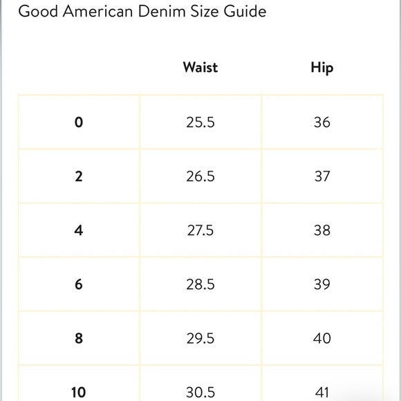 GOOD AMERICAN GOOD CLASSIC Jeans - Picture 2 of 10